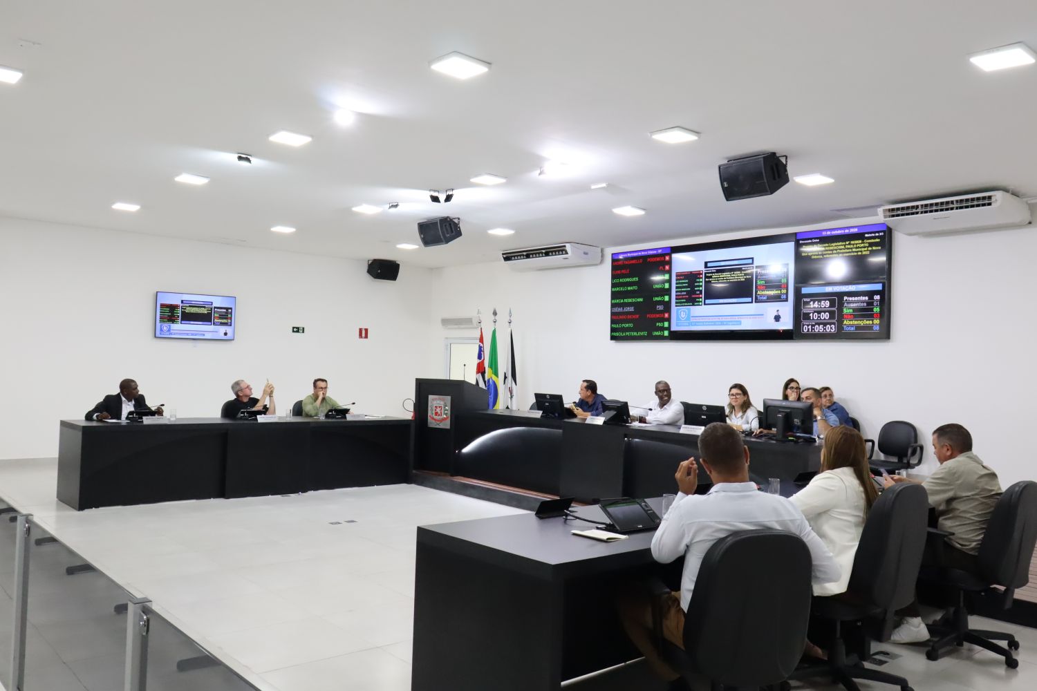 Por 6 votos a 3, contas de 2022 de Nova Odessa são aprovadas